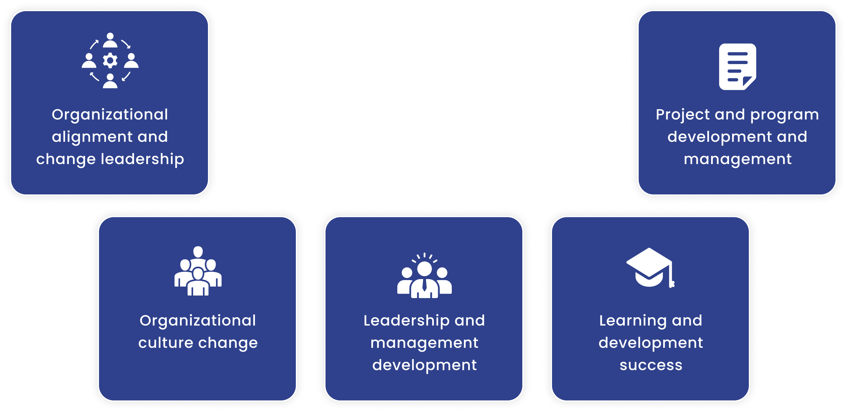 workforce expertise DMC